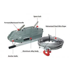  China Capacity 3200kg Wire Rope 20 Meters Tirfor Winch Tirfor Cable Puller supplier