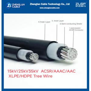  China 15kv AAC AAAC ACSR Conductor XLPE HDPE Insulation Tree Cable 185mm2 NTC 5909 ICEA S121-733 supplier