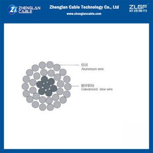  China ACSR 185/43mm2 Steel Reinforced Aluminium Conductor EN50182 supplier